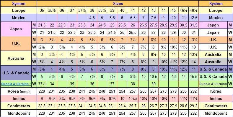 Owls Slippers - Whimsical Bird House Shoes - Home Soul