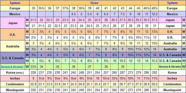 Black Cat Slippers - Light Cream House Shoes - Home Soul